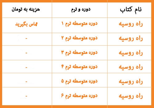 هزینه آموزش زبان روسی